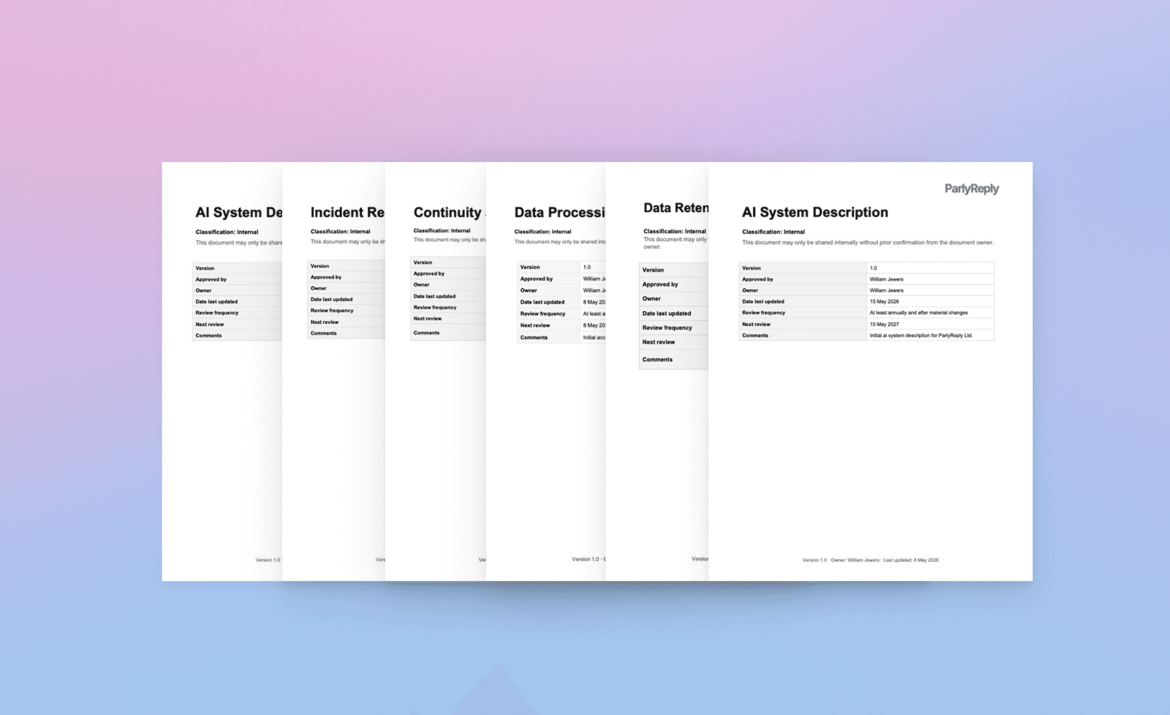 ParlyReply assurance documents including AI governance and incident response plans